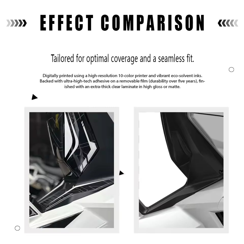 Sticker de Protection Contact en Résine 3D pour Honda X-ADV 750 (2025)